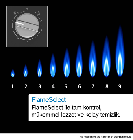 Bosch PPP6A9I40 Ankastre Ocak