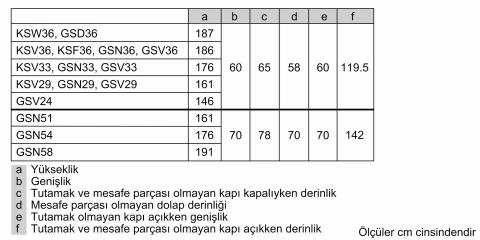 Bosch GSN36VIEP 7 Çekmeceli Dikey Derin Dondurucu