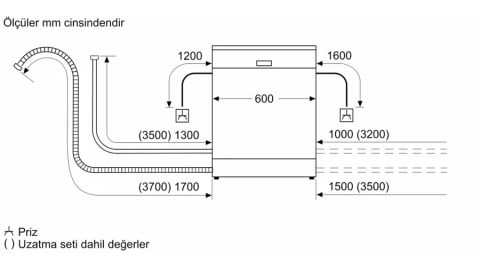 Bosch SMS4HMB62T 6 Programlı Bulaşık Makinesi