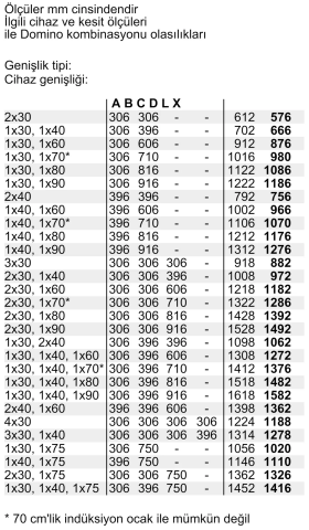 Bosch PKF375CA2E Seramik Domino Ankastre Ocak