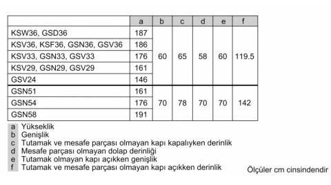Bosch GSN33VWE0N No Frost 7 Çekmeceli Dikey Derin Dondurucu