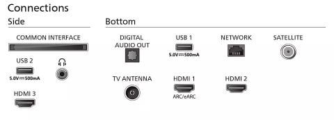 Philips 65PUS8349 4K Ultra HD 65'' 165 Ekran Uydu Alıcılı Smart LED TV
