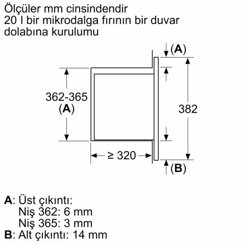 Bosch BEL623MP3 İnci Beyazı Ankastre Mikrodalga Fırın